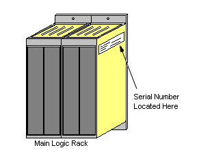 fanuc part number locations